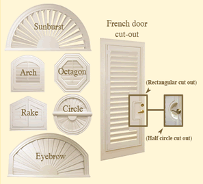 Arch shutter picture